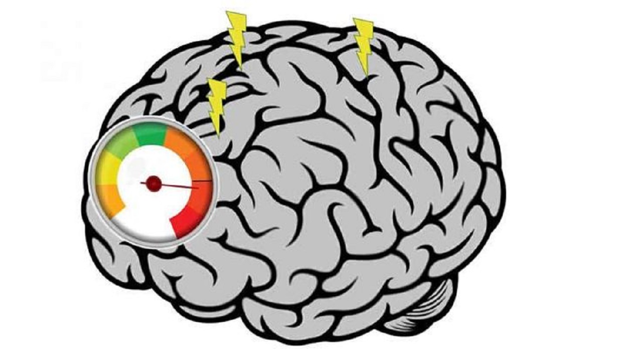 NCFE UNITCACHE Level 3 Understand Mental Capacity and Restrictive Practices