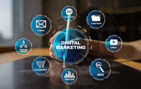 How Can Digital Marketing Help Your Business_