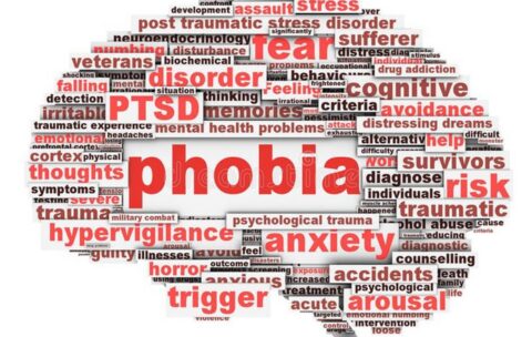 Phobia