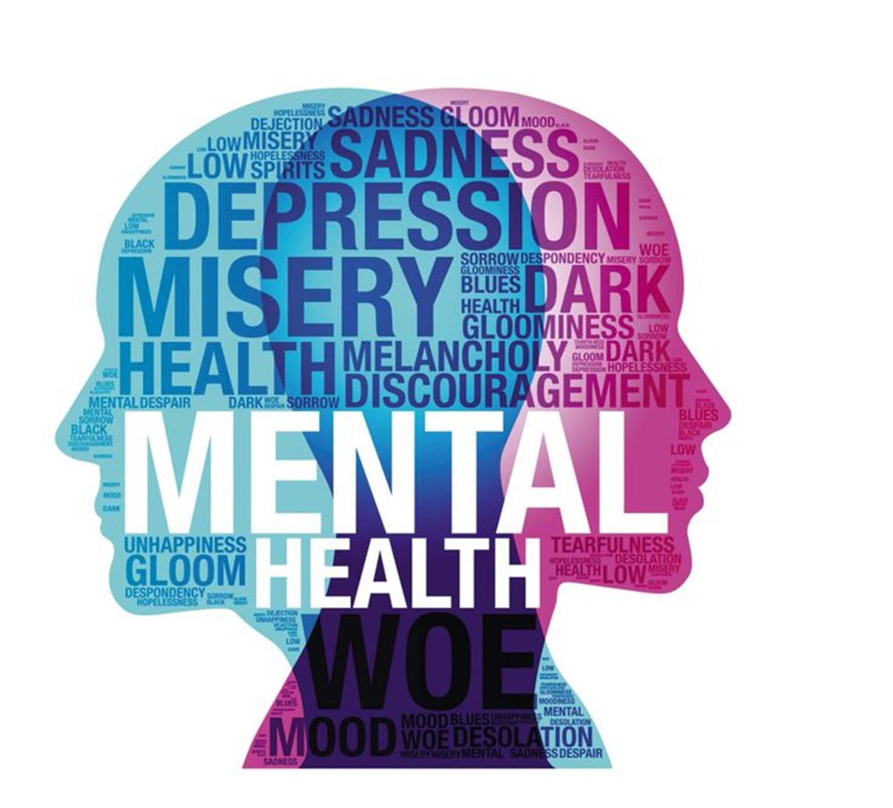 NCFE UNITCACHE Level 3 Working in Mental Health